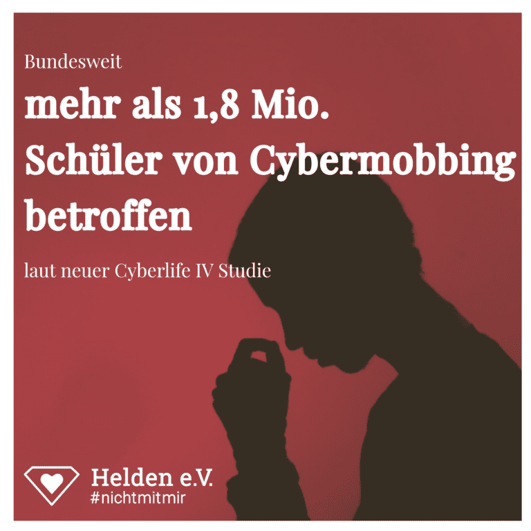 Dunkelroter Hintergrund. Weißer Schriftzug "Bundesweit mehr als 1,8 Mio. Schüler von Cybermobbing betroffen laut neuer Cyberlife IV Studie". Links unten Logo Helden e.V.